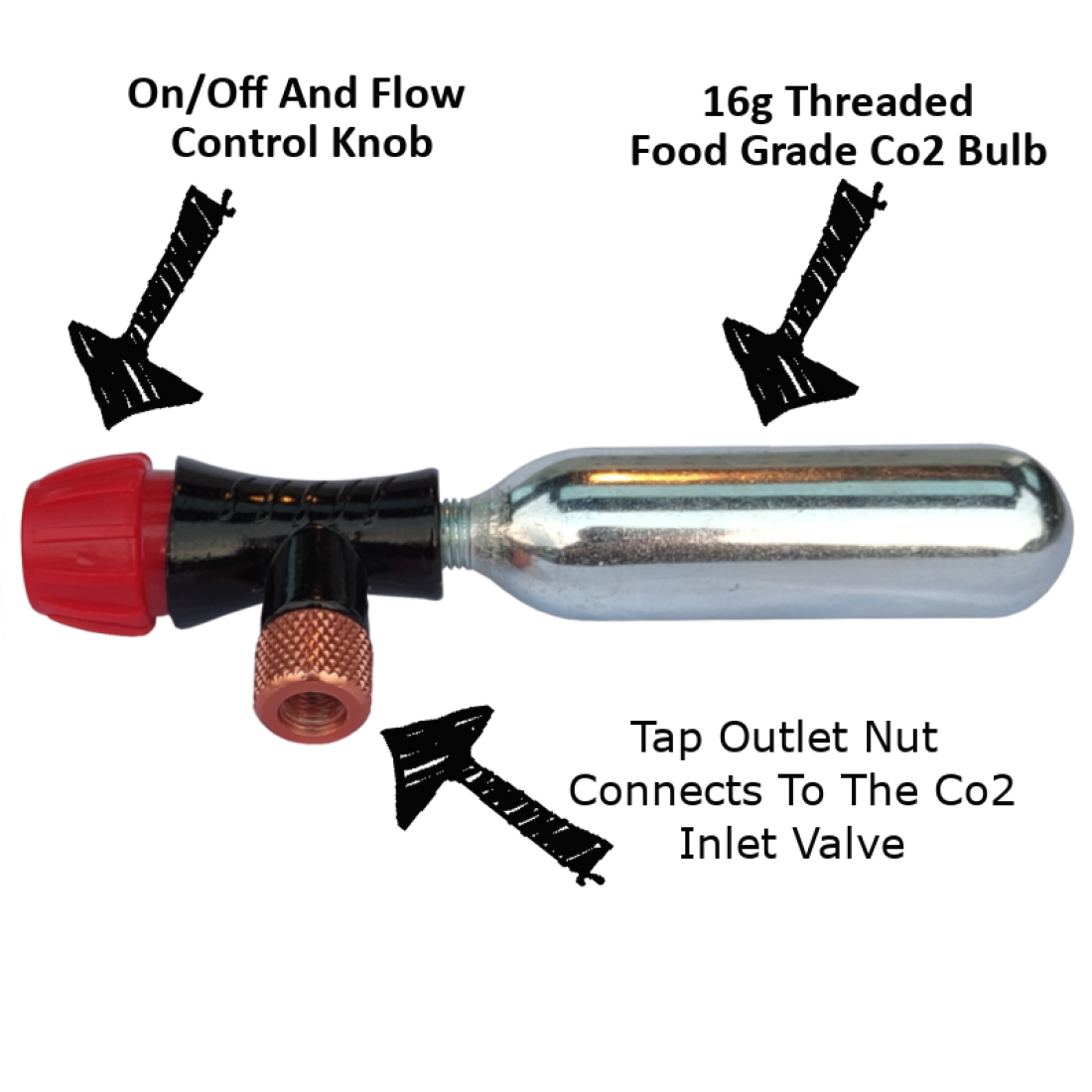 Balliihoo Gallon Pressure Barrel With Full Co Control System Balliihoo