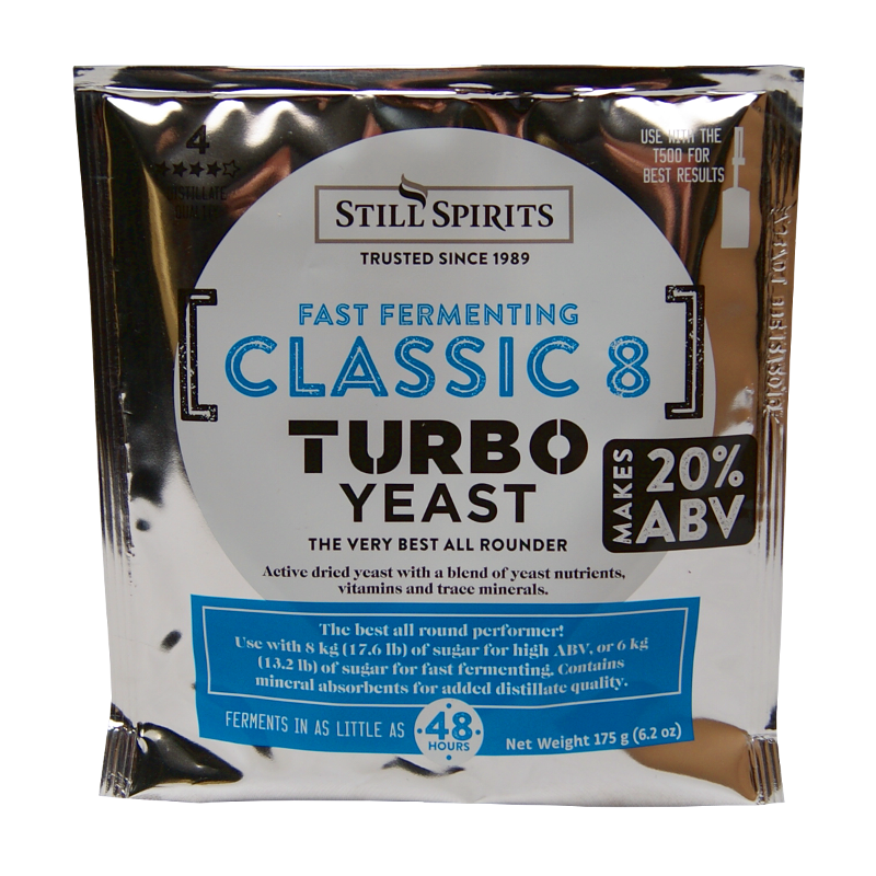 buy turbo yeast with bitcoin